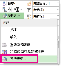 更多表格影像
