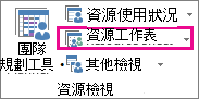[檢視] 索引標籤上的 [資源工作表]