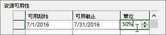 資源可用性