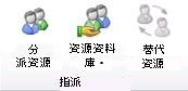 [工作分派] 群組圖形