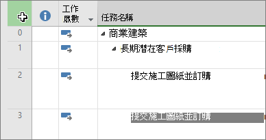 顯示游標位於 Project 甘特圖檢視左上角的螢幕擷取畫面