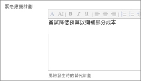 應變計劃
