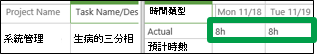 時程表上的 [管理] 列
