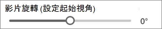 視訊旋轉