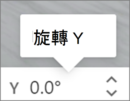 Y
