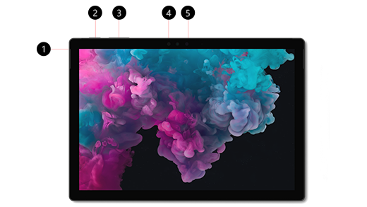 顯示 Surface Pro 6 的螢幕，上面有5個按鈕，和顯示數字的埠