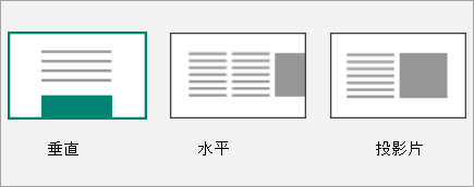 Sway 版面配置縮圖的螢幕擷取畫面。