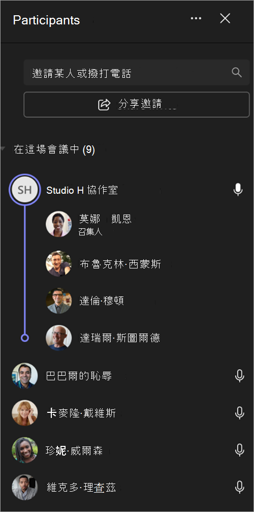 顯示會議參與者如何在名冊中分組的螢幕擷取畫面