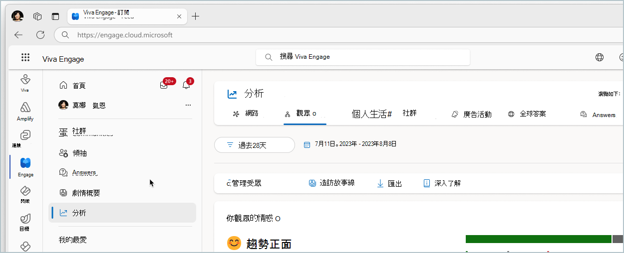 截圖顯示首頁的分析標籤。