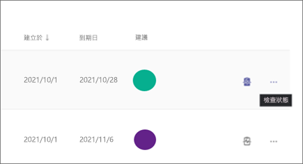 選取 ...查看狀態以查看推薦的學習是否未啟動、進行中或已完成