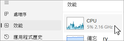 CPU 選中效能標籤。