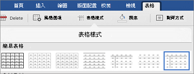 表格樣式