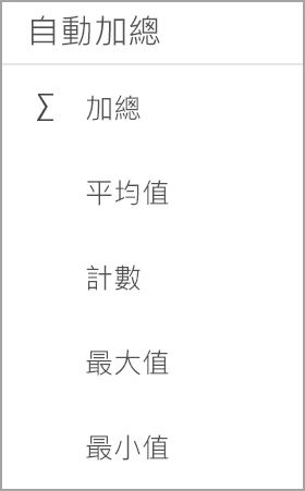 Android 平板 Excel Sum