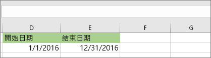 D53 單元的起始日期為 2016 年 1 月 1 日，結束日期為 E53 單元的 2016 年 12 月 31