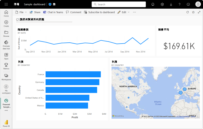 Power BI 服務