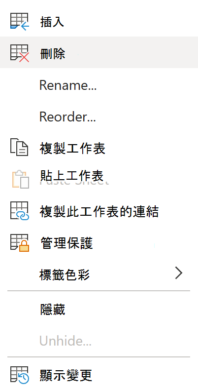 刪除一張表格。