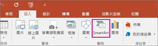 顯示 [插入] 索引標籤中的 [SmartArt] 按鈕