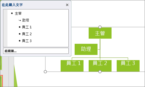 顯示 SmartArt 組織圖範例