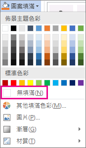 選擇無填充