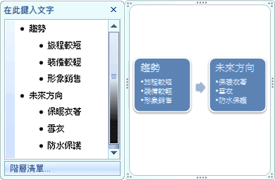 Basic Process SmartArt 圖形，將文字窗格中的項目符號以形狀顯示。