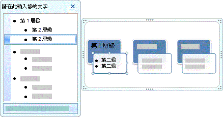 顯示第一級與第二級文字的文字窗格圖片