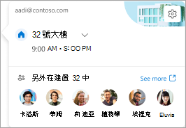每日卡片截圖，顯示該地點還有誰在工作