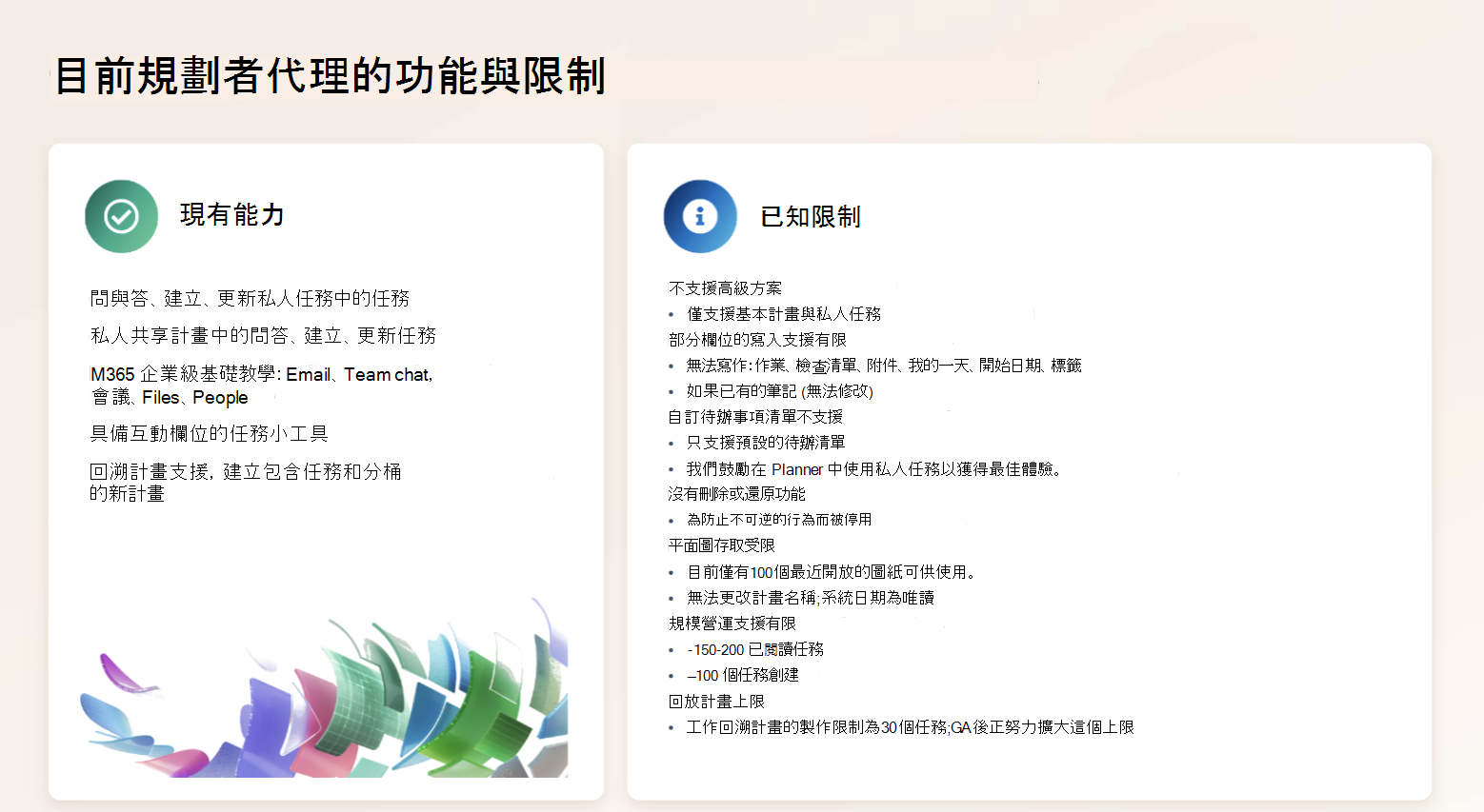目前規劃師能力與限制的示意圖。