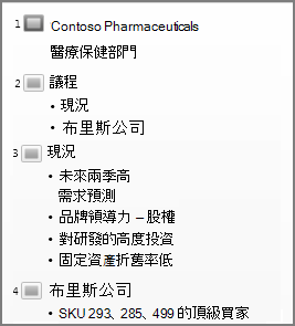 PowerPoint 中的大綱檢視。