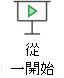 從頭開始投影片放映。