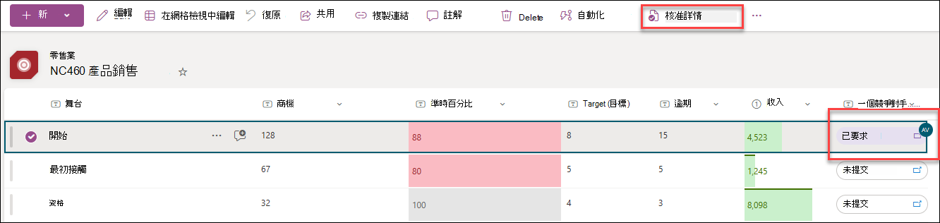 查看核准細節的截圖