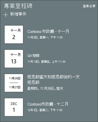 活動網頁部分截圖