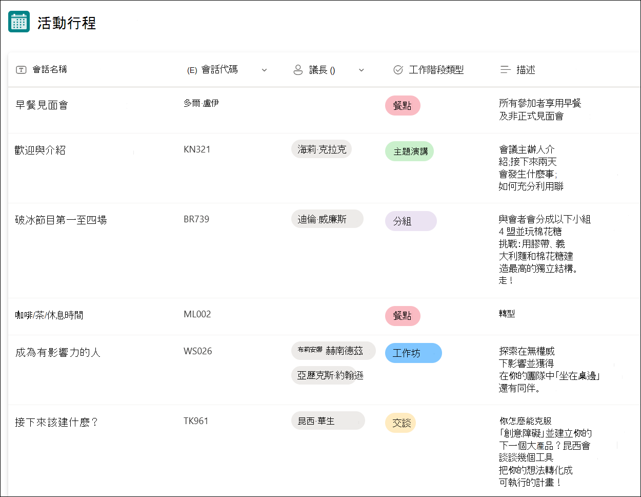 List 模板活動行程範例截圖