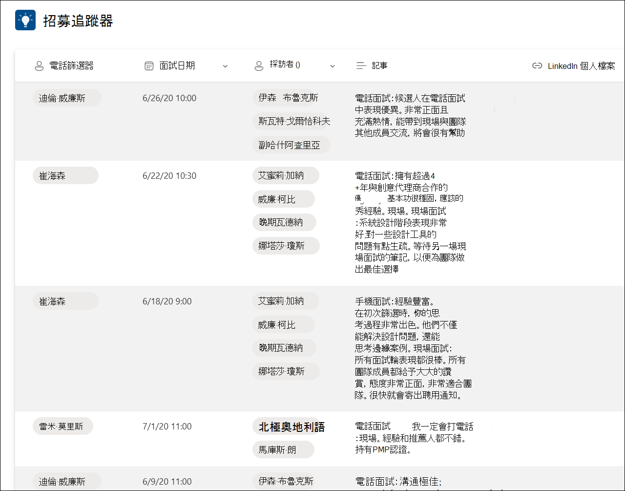 名單範本招募追蹤器範例截圖