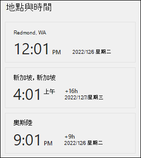 世界時鐘網頁部分預覽。
