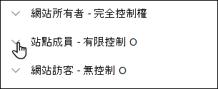 網站許可等級列表。