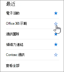 點擊網站旁的空洞開始頁面即可追蹤。