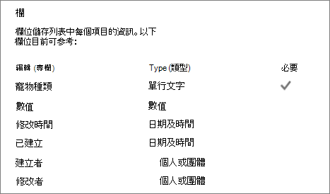 清單設定中的清單欄區段