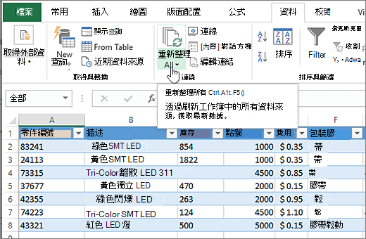 Excel 試算表，匯入清單並標示「全部重新整理」按鈕。