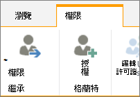刪除唯一權限按鈕