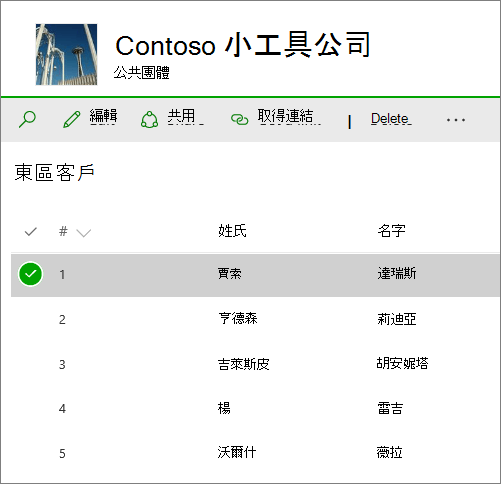 SharePoint Online 中的清單