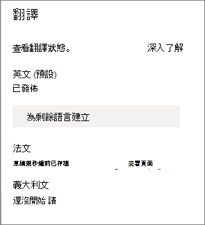 翻譯狀態