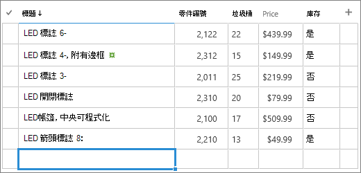 快速編輯清單表單