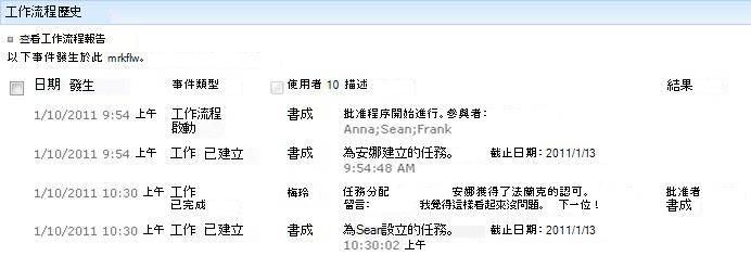 [工作流程狀態] 頁面的 [工作流程歷程記錄] 區段