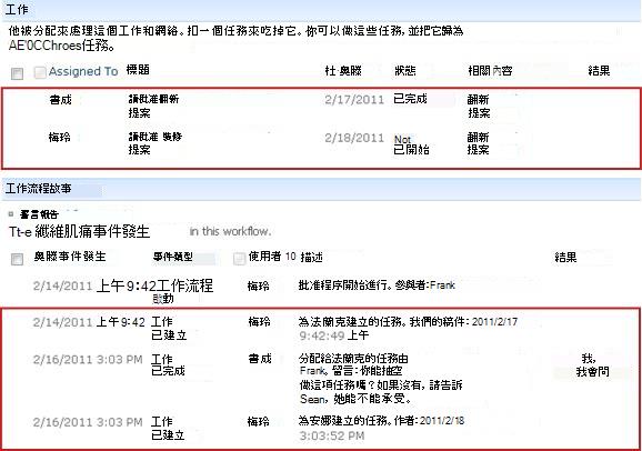 [工作流程狀態] 頁面上 [工作] 和 [歷程記錄] 區域的已重新指派工作