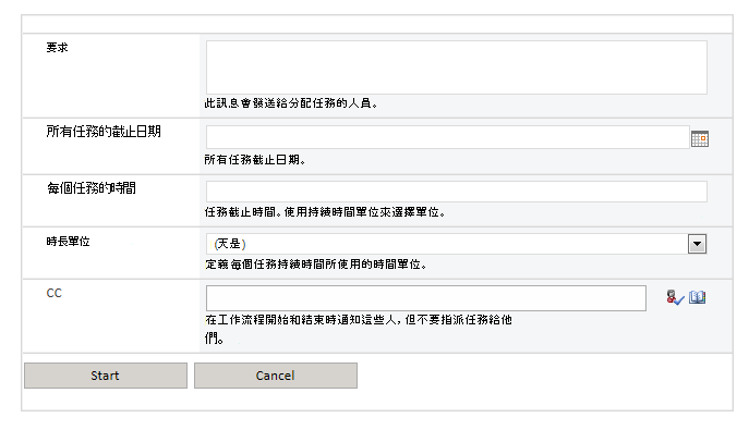 工作流程畫面的圖像