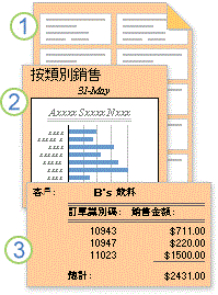 顯示已設定格式或計算資料的報表