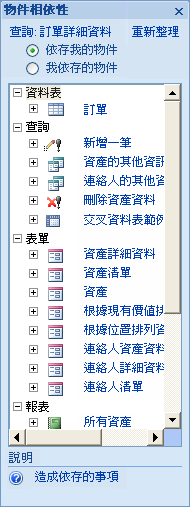 [物件相依性] 窗格
