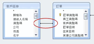 查詢 [設計] 檢視中的連接線