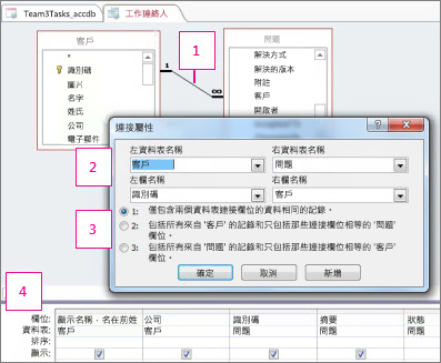 加入屬性框。