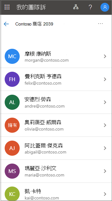 在我的員工中選擇某個地點的使用者